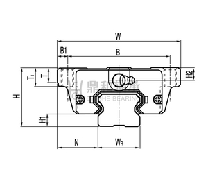 EGW系列線性導軌